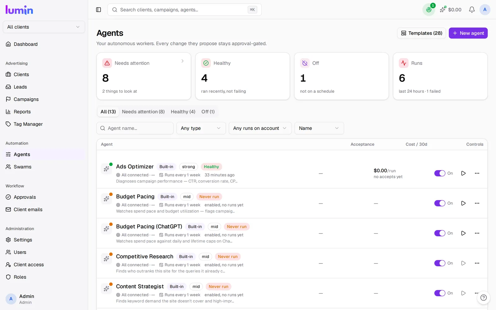 The staff list of AI agents on our platform, each with its job, schedule and manager